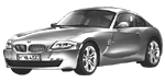 BMW E86 C245C Fault Code